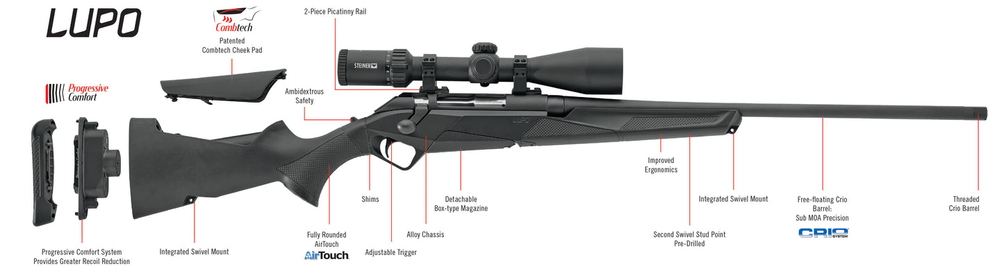 Benelli LUPO in .270 Winchester 22 SYN NS 5RD MT5/8